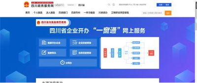 公司注冊需要幾個(gè)人？